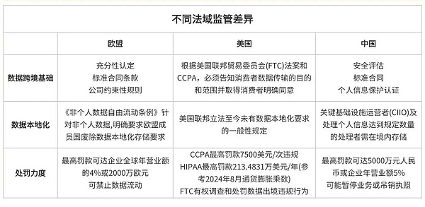 当表情包遇上区块链：一场关于公平与贪婪的数字狂欢