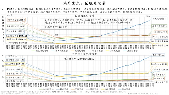 当华尔街遇见区块链：全球资本正悄悄布局加密市场新赛道