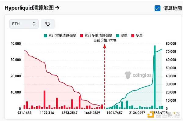 比特币投资：我的实战心得与长线布局思考
