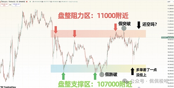 比特币生态终于醒了！DeFi、NFT这些新玩法正在改写历史