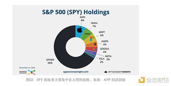 法官一纸裁决引爆加密市场 XRP暴涨62%带动行业狂欢