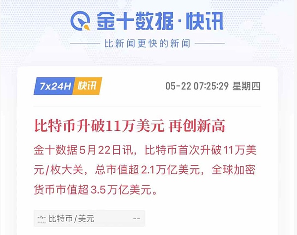 10月4日加密市场观察：当行情像打太极时该怎么办？
