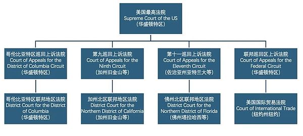 比特币9月魔咒再现：市场为何又现割韭菜行情？