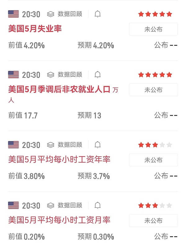 Layer2赛道深度观察：从繁荣到未来的可能性