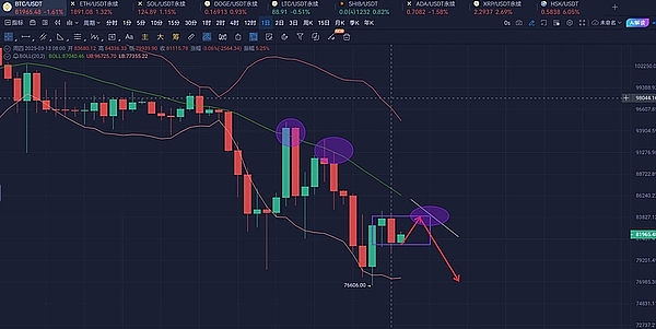 比特币疯狂涨势背后：2.6万美元只是开始？