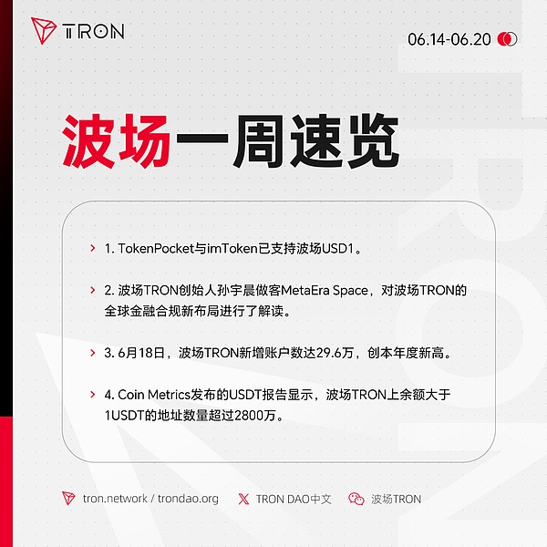 比特币价格展望：暴涨在即还是回调风险？