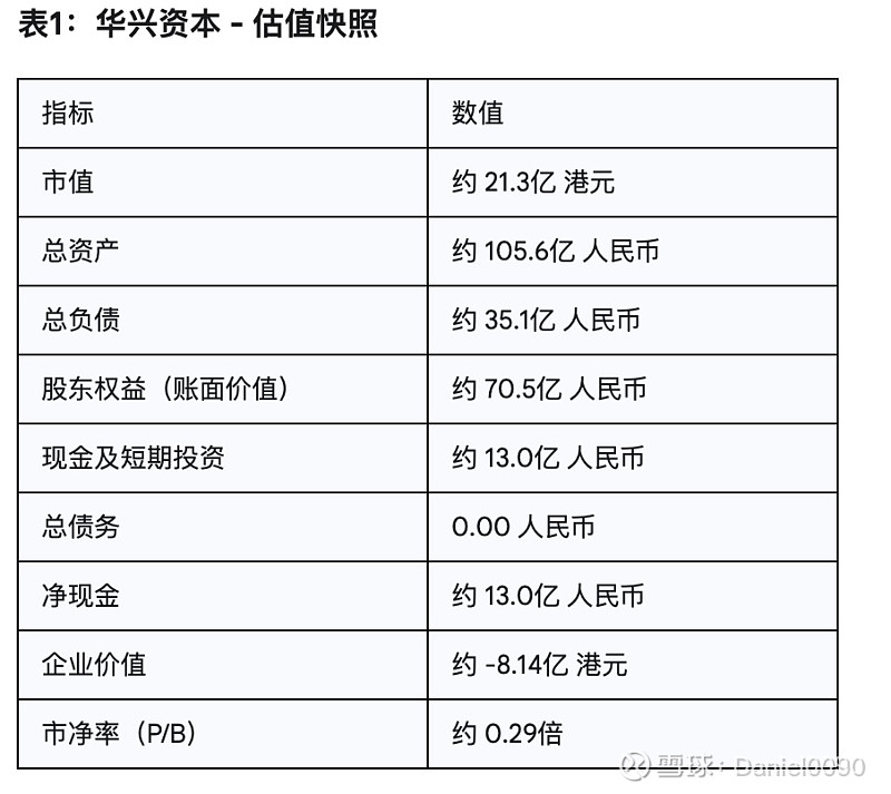 当比特币沉睡时，资金都去哪儿了？