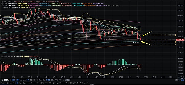 颠覆你的认知！FILLY用区块链重新定义投资游戏