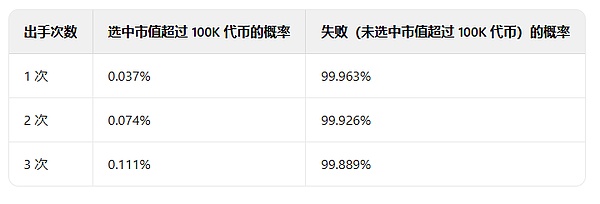 软银2000万美元押注：Oasys能否撬动日本Web3游戏生态？