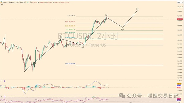 Token2049见闻录：当支付巨头遇上RWA狂热，新加坡上演加密行业百态图