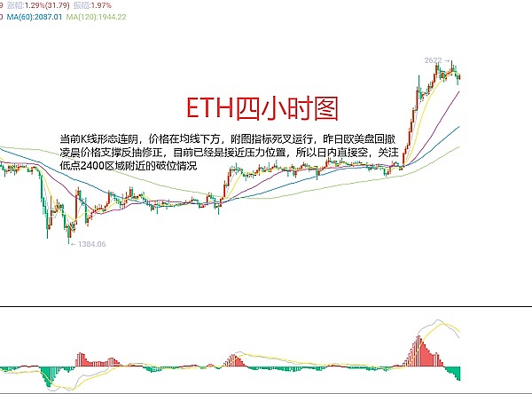 交易路上的酸甜苦辣：一位老交易员的真心话