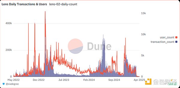 币安CEO赵长鹏认罪在即：18个月牢狱之灾背后的故事