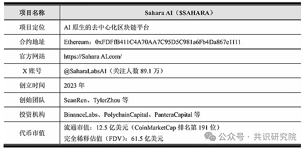 亿万富翁的加密货币噩梦：马克·库班870万美元被盗始末