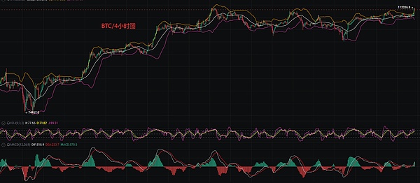 香港Web3盛会Big Demo Day VII：点燃创新火种，见证行业蜕变