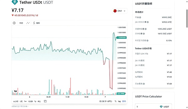 从技术演进到生态革命：零知识证明如何重塑区块链未来