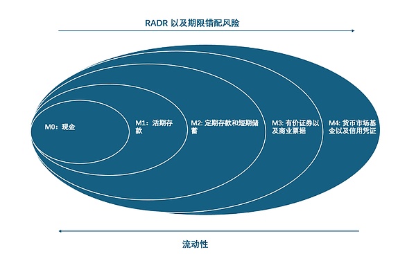 BRC20市场热潮下，看LBank如何玩转指数投资