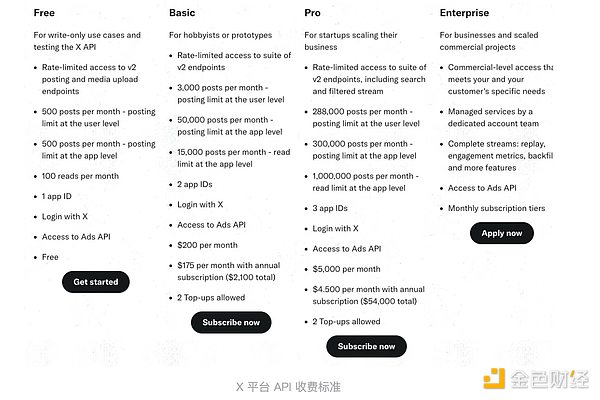 9.21 BTC交易回顾：500点利润背后的思考