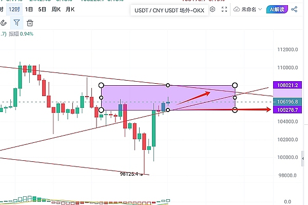 巨头们的造链运动：Stripe和Circle为何不愿搭便车？