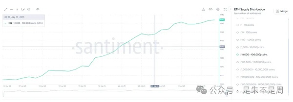 Friend.Tech观察：社交金融热潮下的财富游戏与生存法则