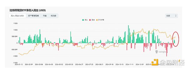 SocialFi平台大热，KOL们别被馅饼砸晕了头