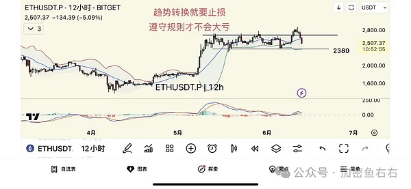 Web3借贷协议利率机制全解析：从入门到精通