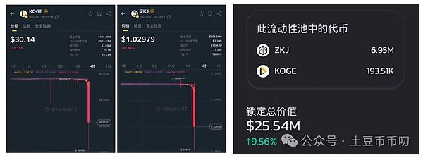 加密货币市场遭遇黑色星期五：BTC跌破4万，ETH失守2100