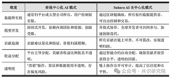 TIA开盘惊现韩国奇迹：一场数字货币的过山车之旅
