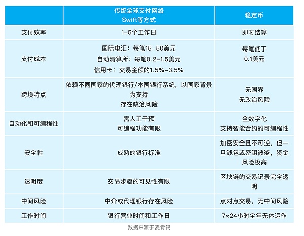 PERP上演疯狂过山车行情：三天暴涨188%背后的资本游戏