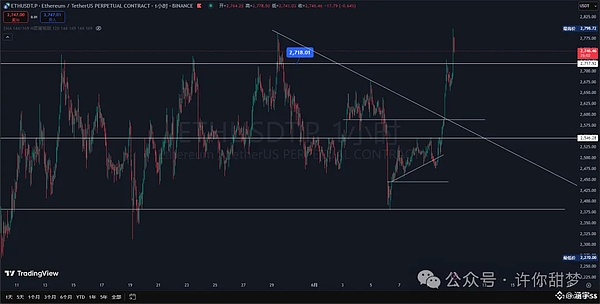 UN Global：区块链领域的全球领跑者
