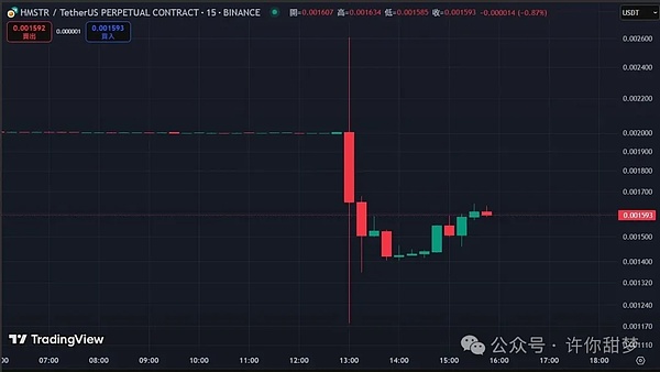 Big Time：GameFi行业的双面镜，是创新还是收割？