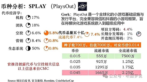 FIL九月重磅盘点：生态繁荣背后的故事