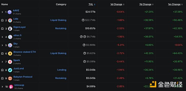 LOOM代币惊人逆袭：沙拉的预测又一次应验了