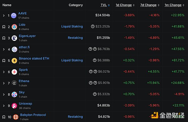 10月12日数字货币合约交易实战指南：BTC和ETH的关键点位与操作心得