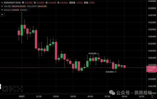 深度解析：dYdX V4的技术革命与架构创新