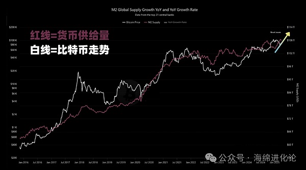 沙盒代币跌入谷底：币安退市风波引发的连锁反应