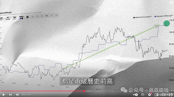 现货比特币ETF：加密货币投资的下一场革命