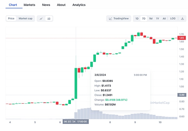 HC币：区块链世界的隐形冠军？我来告诉你它的独特魅力