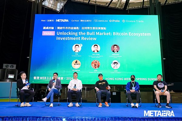 周五加密市场观察：比特币和以太坊的震荡博弈