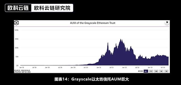 比特币关键点位争夺战：11万关口能否守住？