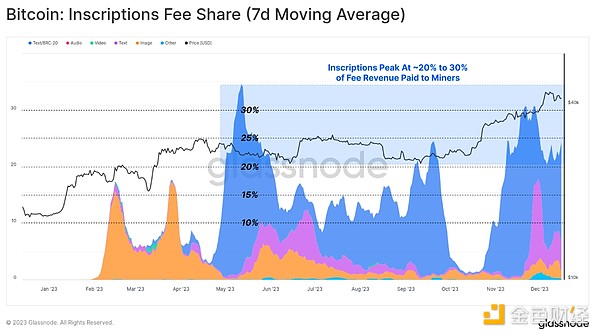 Coinbase掌门人揭秘：一场关于金钱、权力与未来的震撼对话
