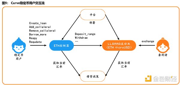 数字藏品平台用户协议：别让法律套路毁了用户体验