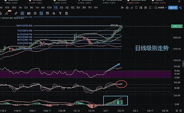 从币安到BNEX：加密货币江湖的权力更迭与新征程