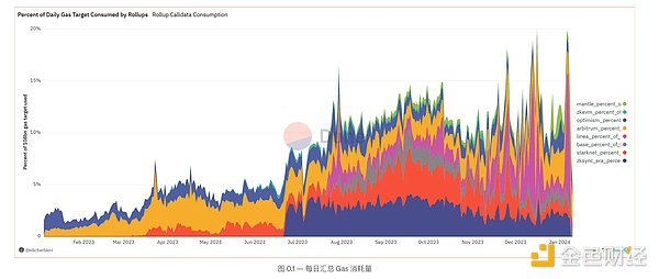 SBF庭审落幕：加密帝国的倒塌与行业未来的迷雾