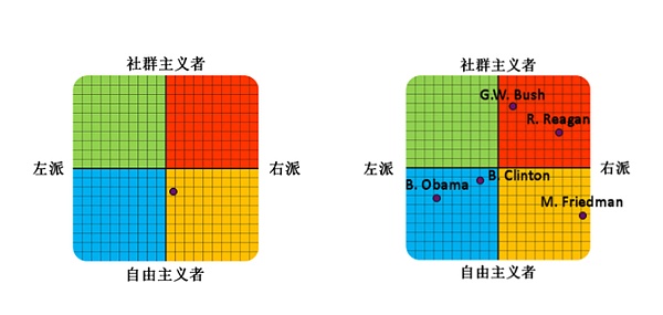 币安风暴过后：加密世界的转折时刻
