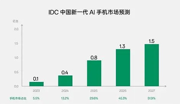当提现变成一场闹剧：JPEX骗局撕开了加密世界的遮羞布