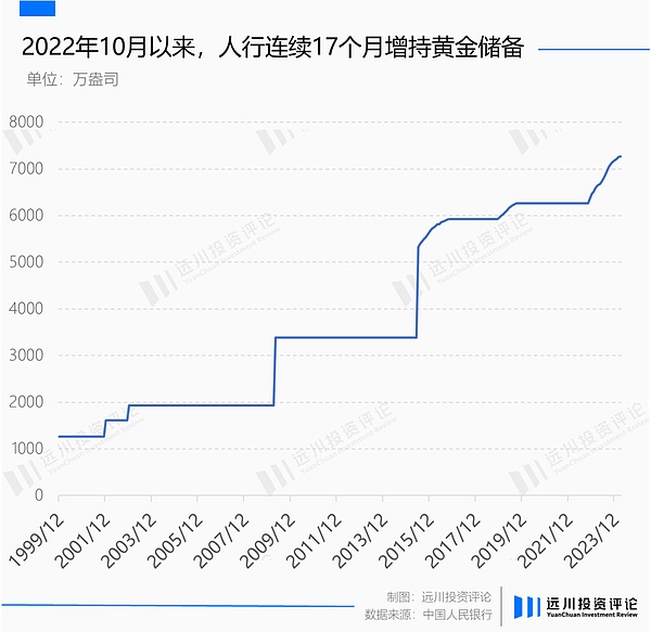 加密周记：华尔街的双子星要上市了，Meta市值也破纪录了