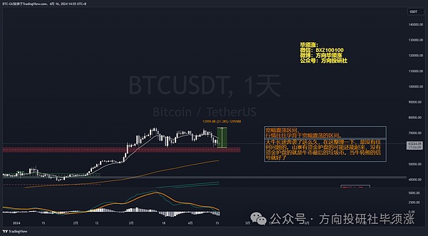 猫头鹰平台全新功能：一键部署Scroll合约+领取NFT福利