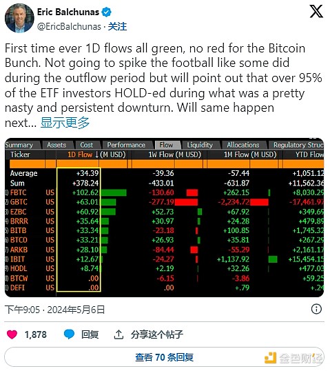 BitTorrent的华丽转身：当老牌文件共享遇上区块链革命