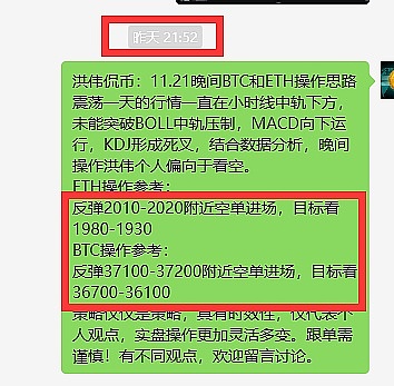10月6日数字货币合约实战解析：BTC与ETH的微妙博弈