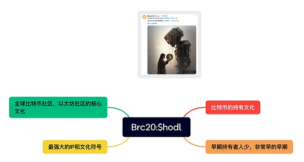 Sumokoin：数字时代的隐形斗篷，守护你的每一笔交易